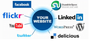 Your website works better with social media