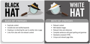Search Engine Optimization Black hat vs White hat