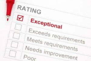 performance-review Performance Evaluation